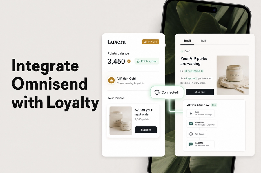 Integrate Omnisend with Mage Loyalty: hero showing loyalty data syncing with Omnisend
