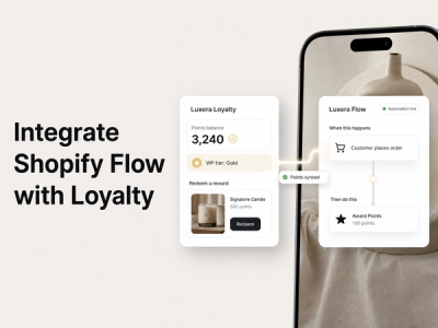 Integrate Shopify Flow with Mage Loyalty: hero showing loyalty data syncing with Shopify Flow