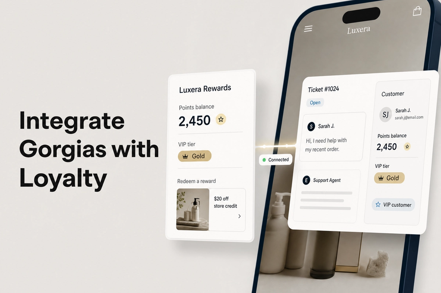 Integrate Gorgias with Mage Loyalty: hero showing loyalty data syncing with Gorgias