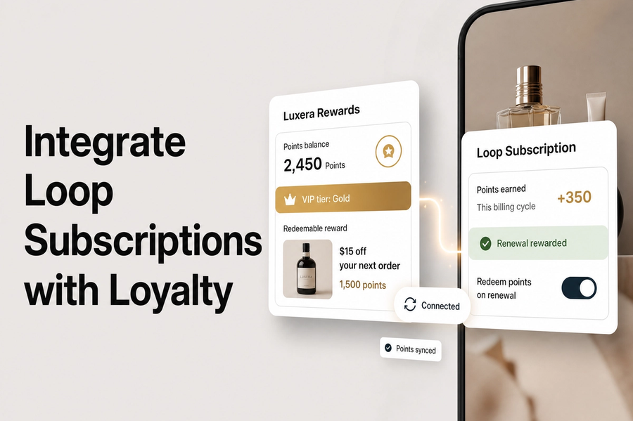 Integrate Loop Subscriptions with Mage Loyalty: hero showing loyalty data syncing with Loop Subscriptions