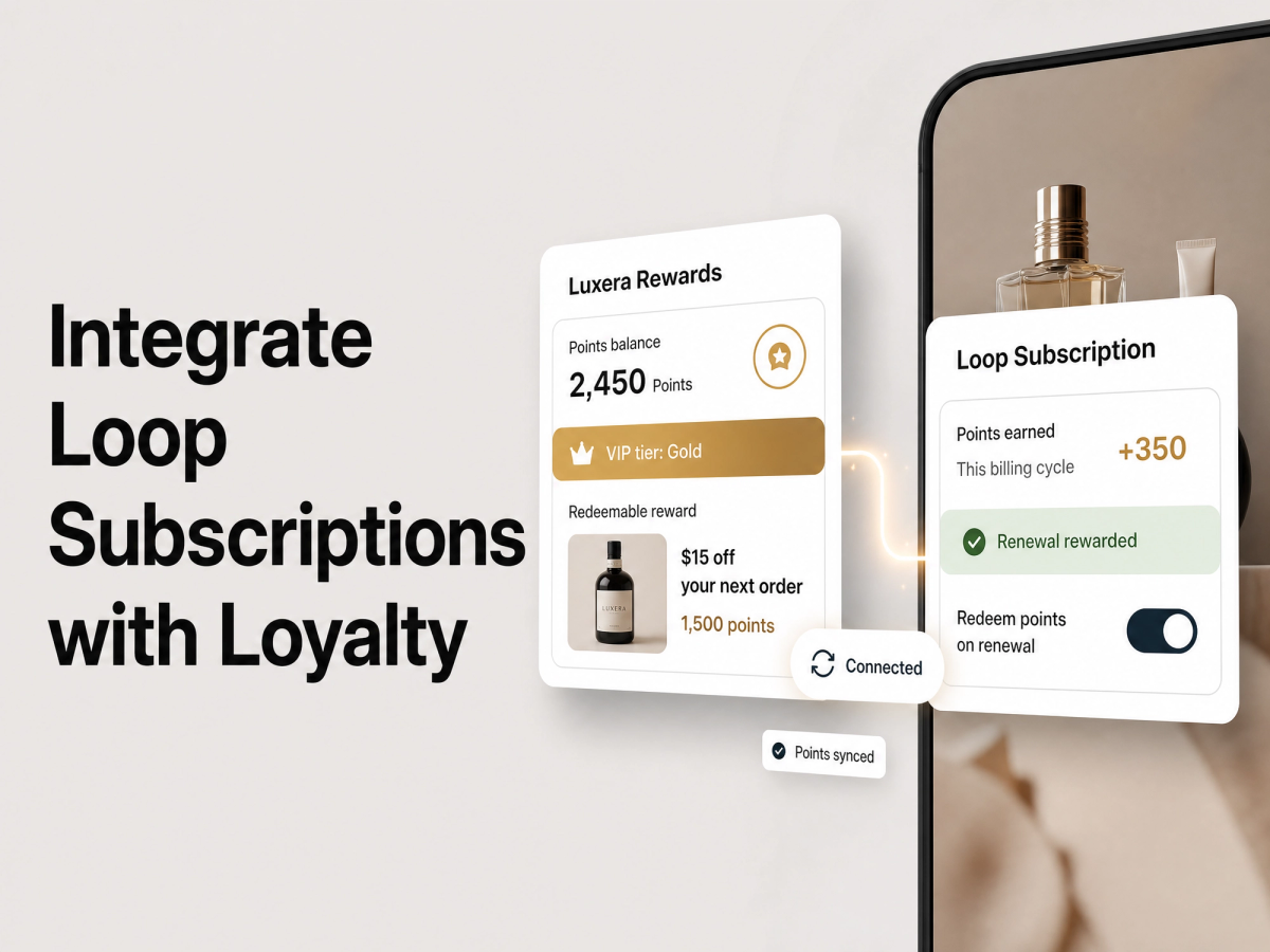 Integrate Loop Subscriptions with Mage Loyalty: hero showing loyalty data syncing with Loop Subscriptions