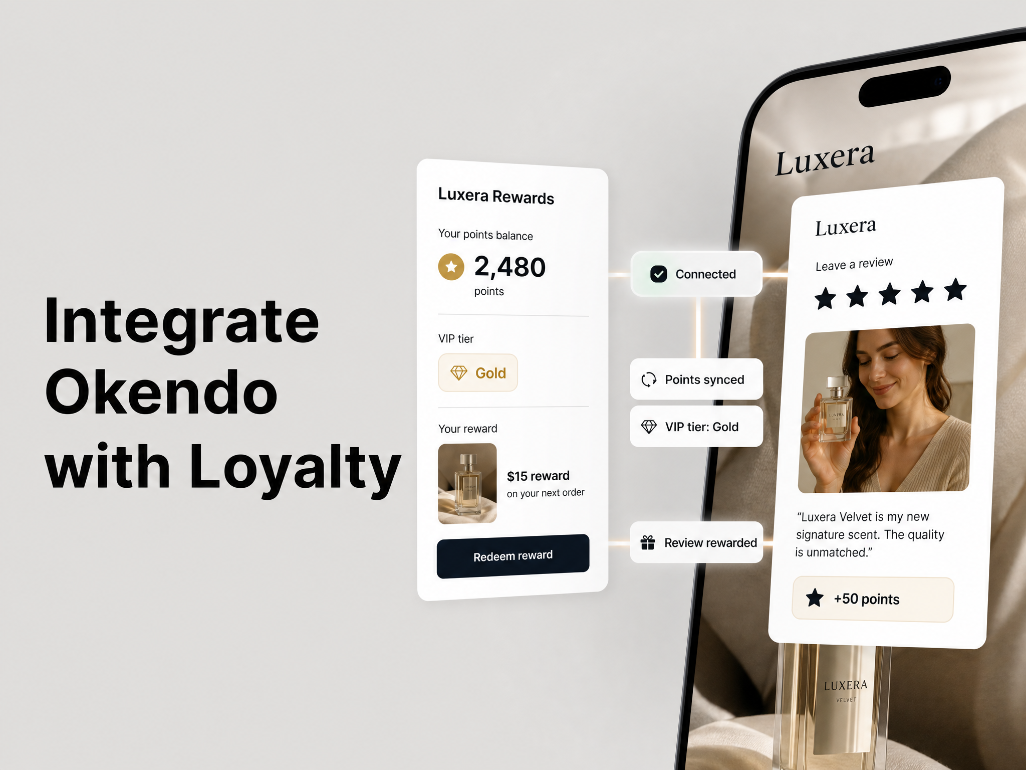 Integrate Okendo with Mage Loyalty: hero showing loyalty data syncing with Okendo