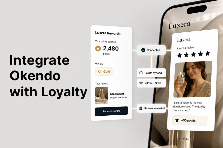 Integrate Okendo with Mage Loyalty: hero showing loyalty data syncing with Okendo