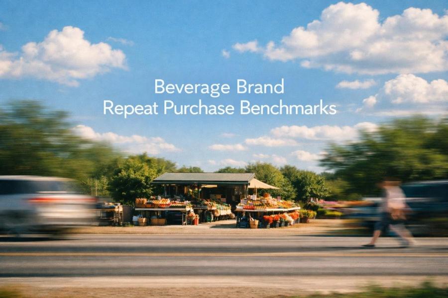 Beverage Brand Repeat Purchase Benchmarks: What Good Looks Like In 2026