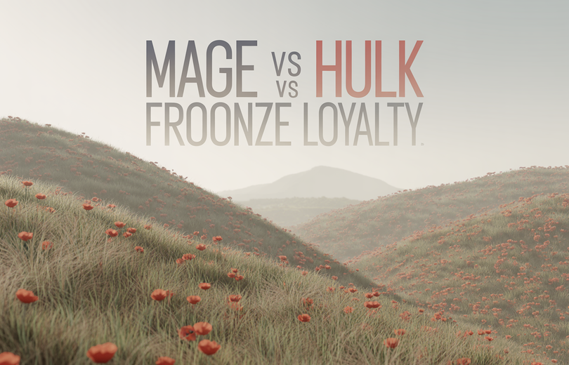 Mage vs Hulk Wishlist & Favorites vs Froonze VIP Loyalty & Wishlist: 2026 Comparison