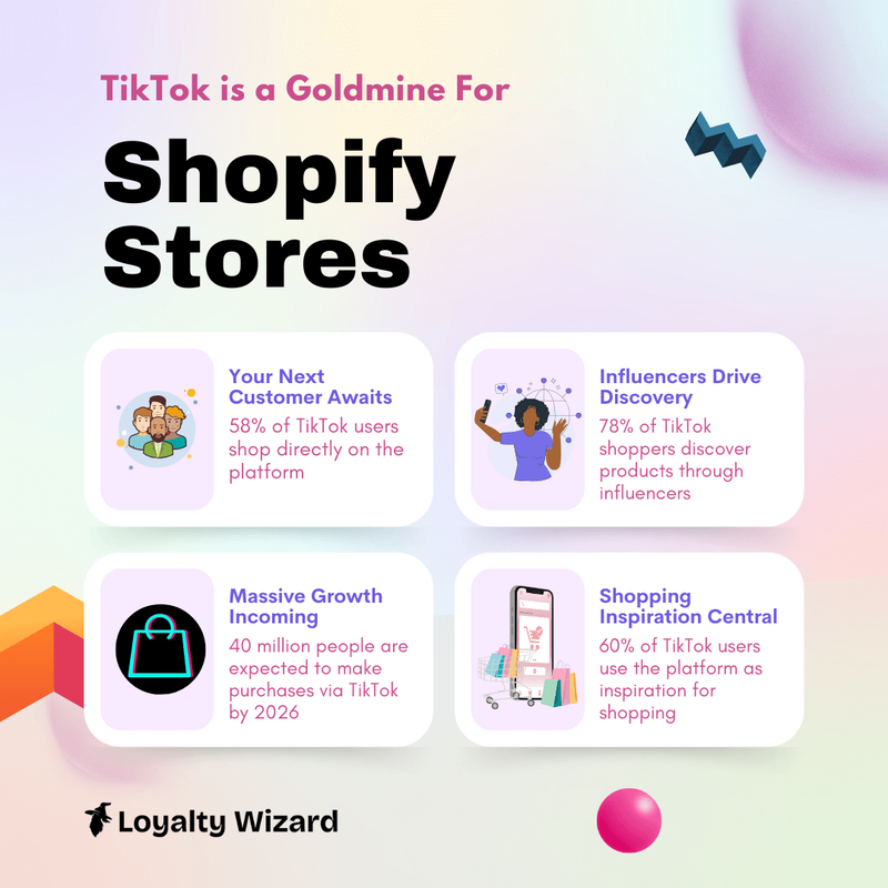 Tiktok Shop Statistics