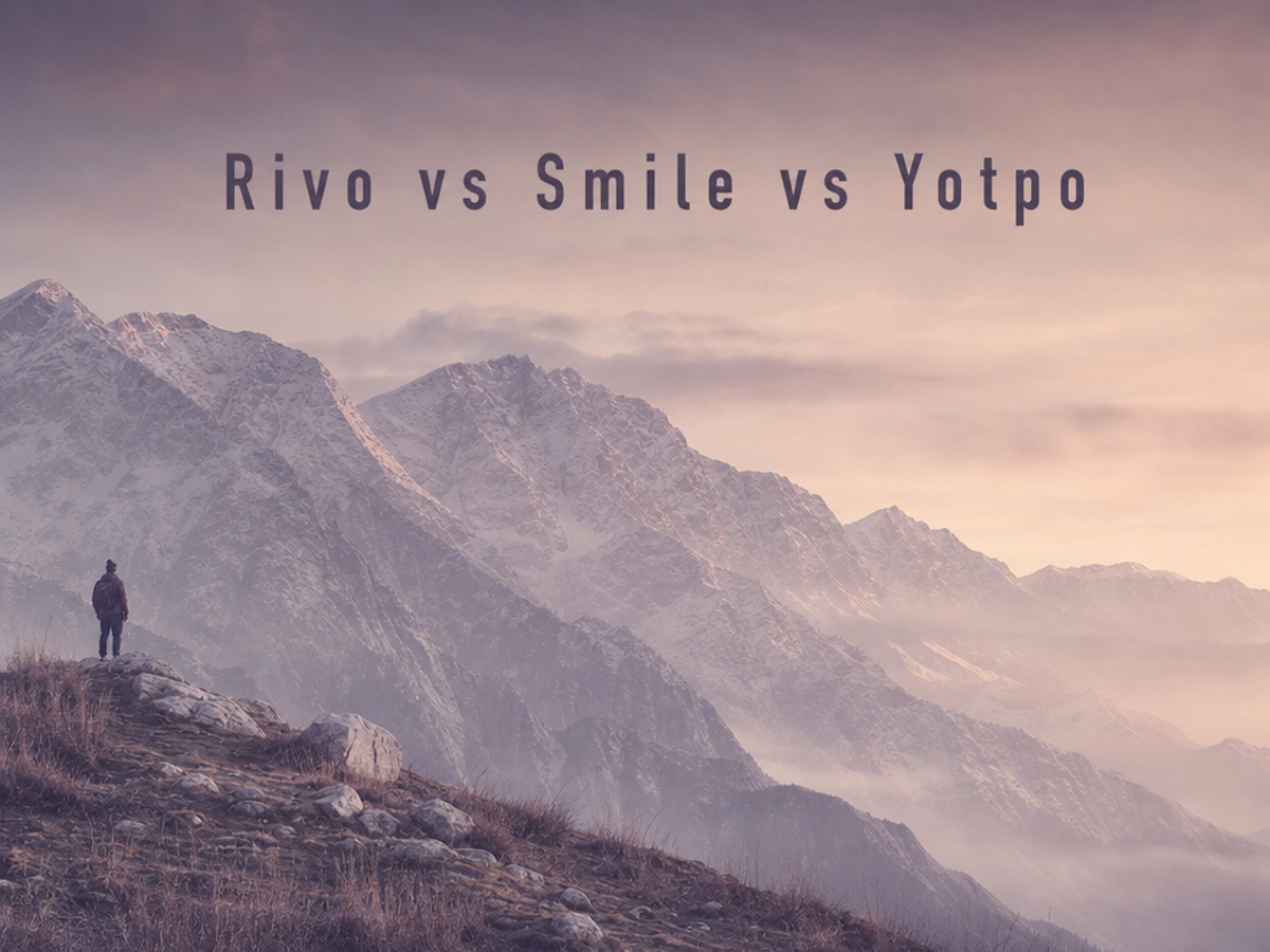 Minimalist landscape with article title "Rivo vs Smile vs Yotpo: The Three-Way Shopify Loyalty Comparison" displayed across t