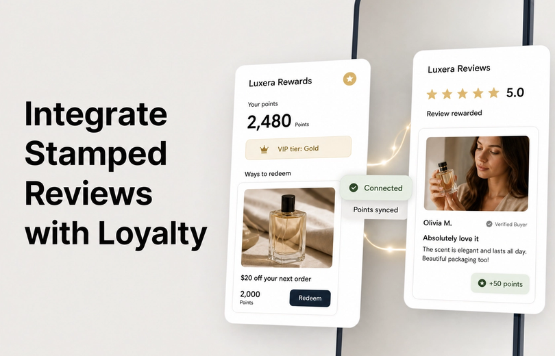 Integrate Stamped Reviews with Mage Loyalty: hero showing loyalty data syncing with Stamped Reviews