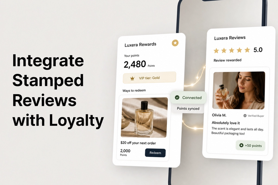 Integrate Stamped Reviews with Mage Loyalty: hero showing loyalty data syncing with Stamped Reviews