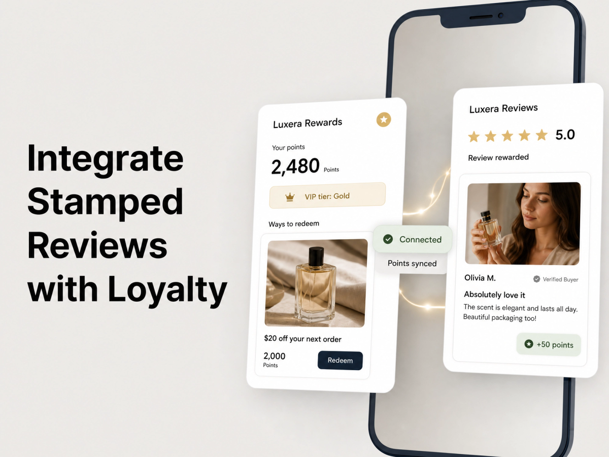 Integrate Stamped Reviews with Mage Loyalty: hero showing loyalty data syncing with Stamped Reviews