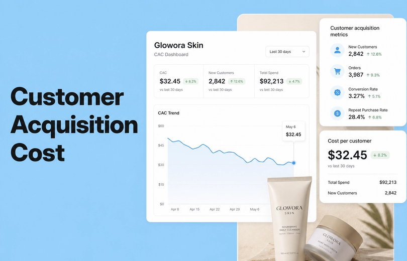 Customer Acquisition Cost (CAC): Formula, Guide & Examples: a minimalist cinematic landscape with the title in the sky