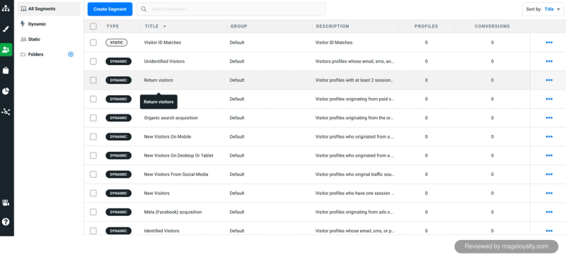 Justuno default visitor segments including return visitors, organic search acquisition, new visitors on mobile, new visitors from social media and Meta acquisition