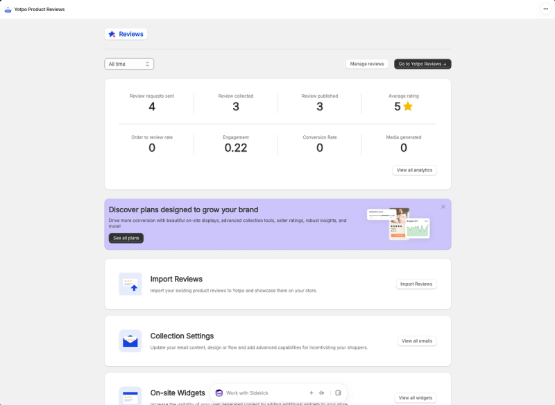 Yotpo Reviews dashboard inside the Shopify admin showing review requests sent, reviews collected and published, average rating, order-to-review rate and engagement