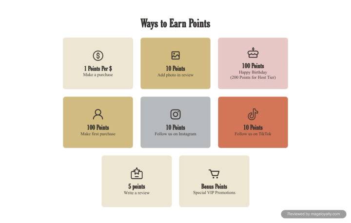 Ways to earn Dirty Dishes Club points: 1 point per dollar, 100 points for a first purchase and a birthday, 10 points for a review photo and for following on Instagram and TikTok, 5 points for a review