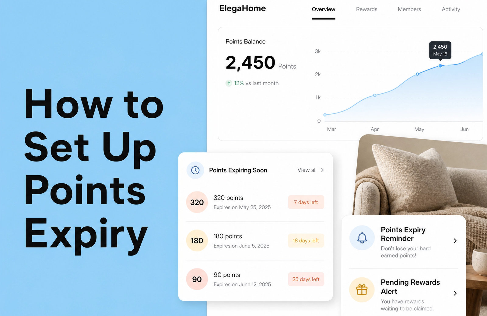 Minimalist landscape with article title "How to Set Up Points Expiry That Drives Redemptions Without Annoying Customers" disp