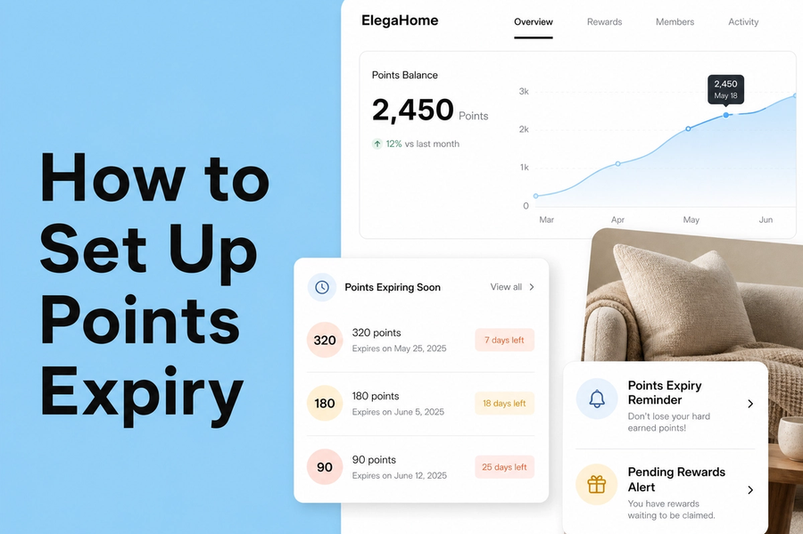 Minimalist landscape with article title "How to Set Up Points Expiry That Drives Redemptions Without Annoying Customers" disp