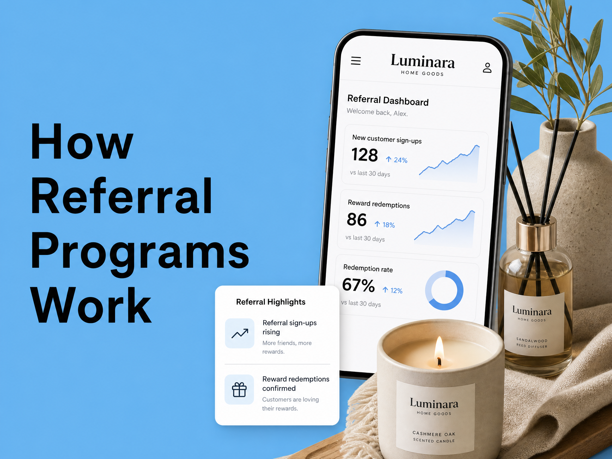 How Do Referral Programs Work? A 2026 Guide to Growth