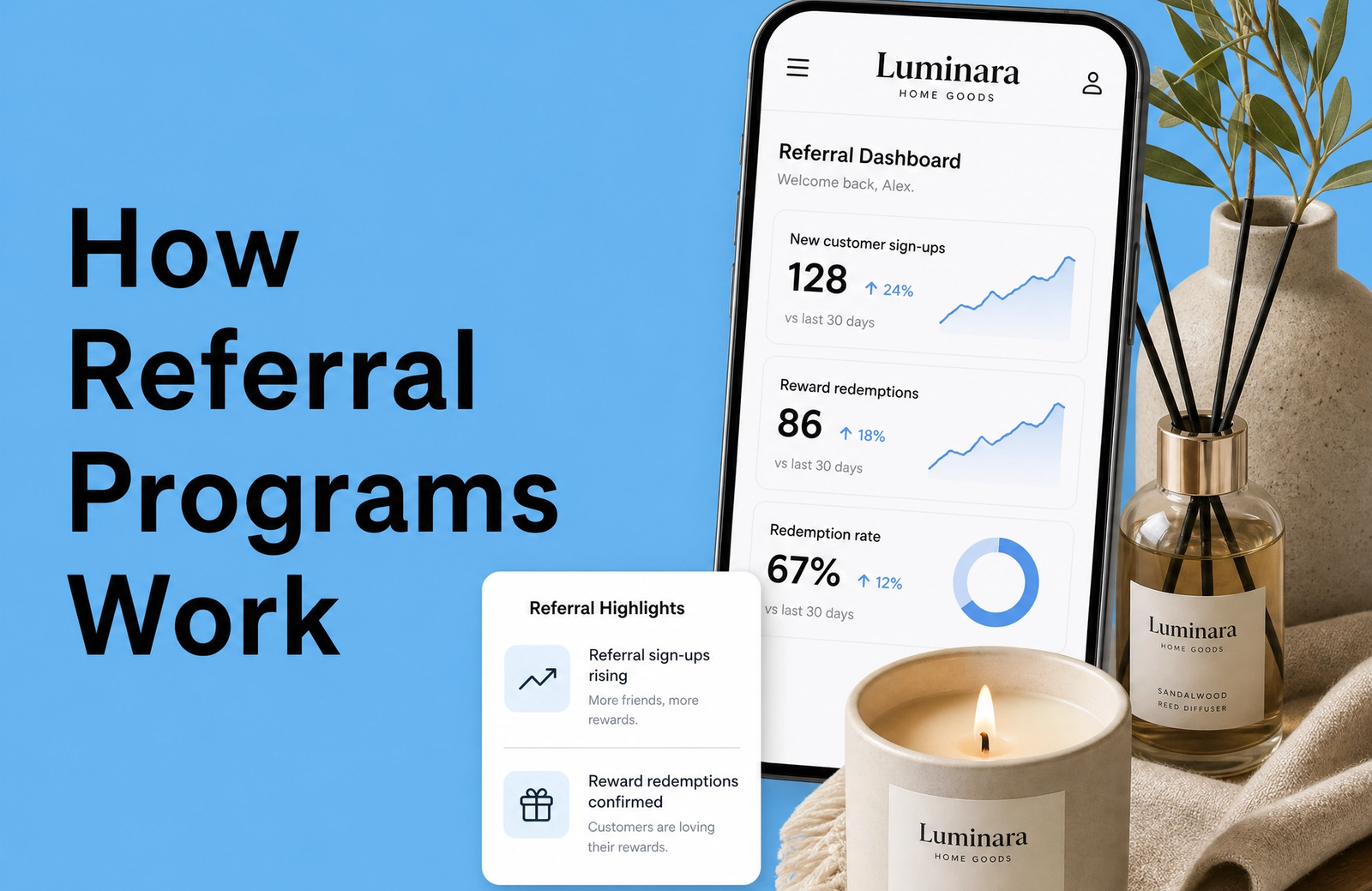 How Do Referral Programs Work? A 2026 Guide to Growth