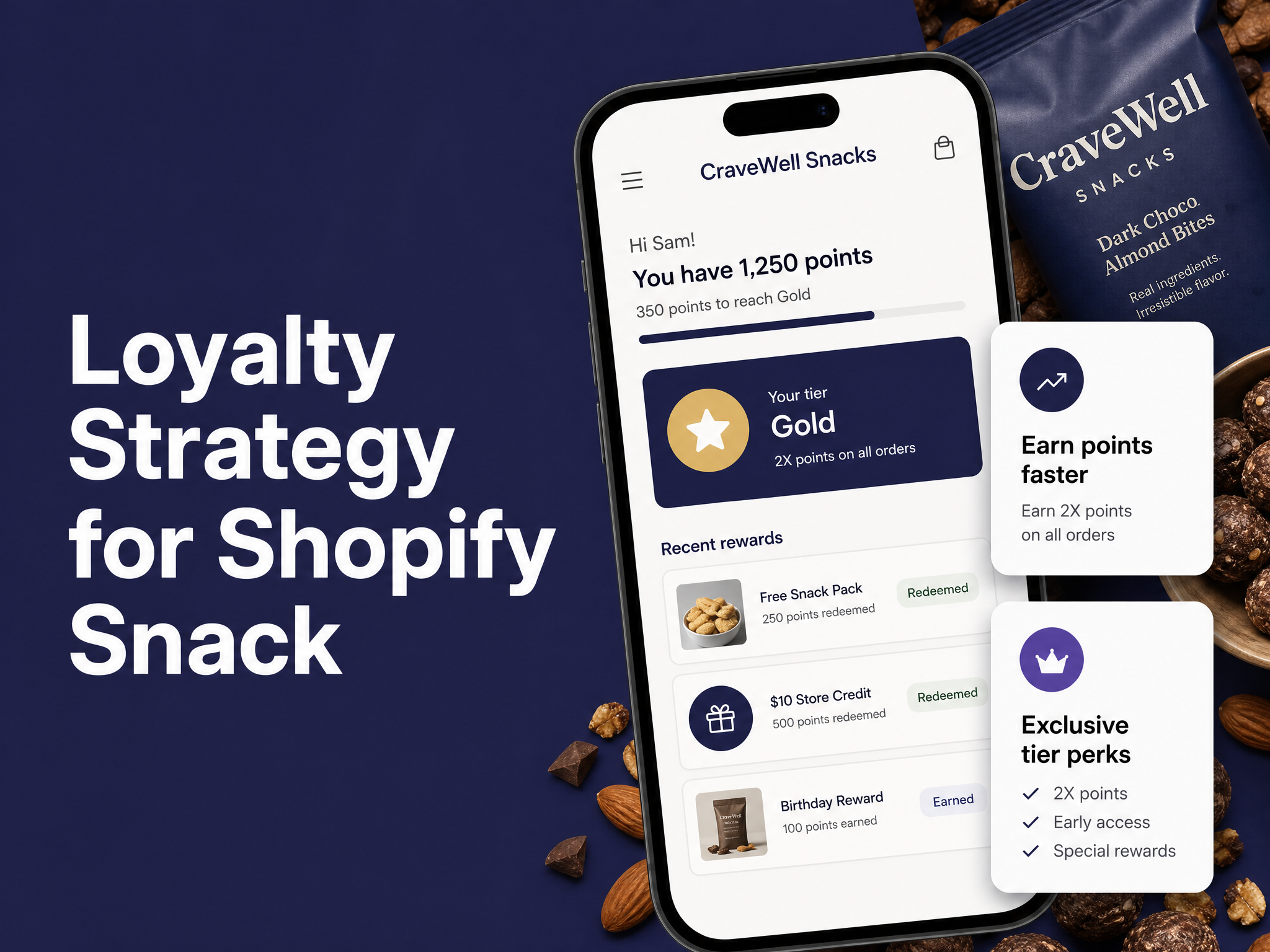 Loyalty Strategy for Shopify Snack and Better-For-You Food Brands
