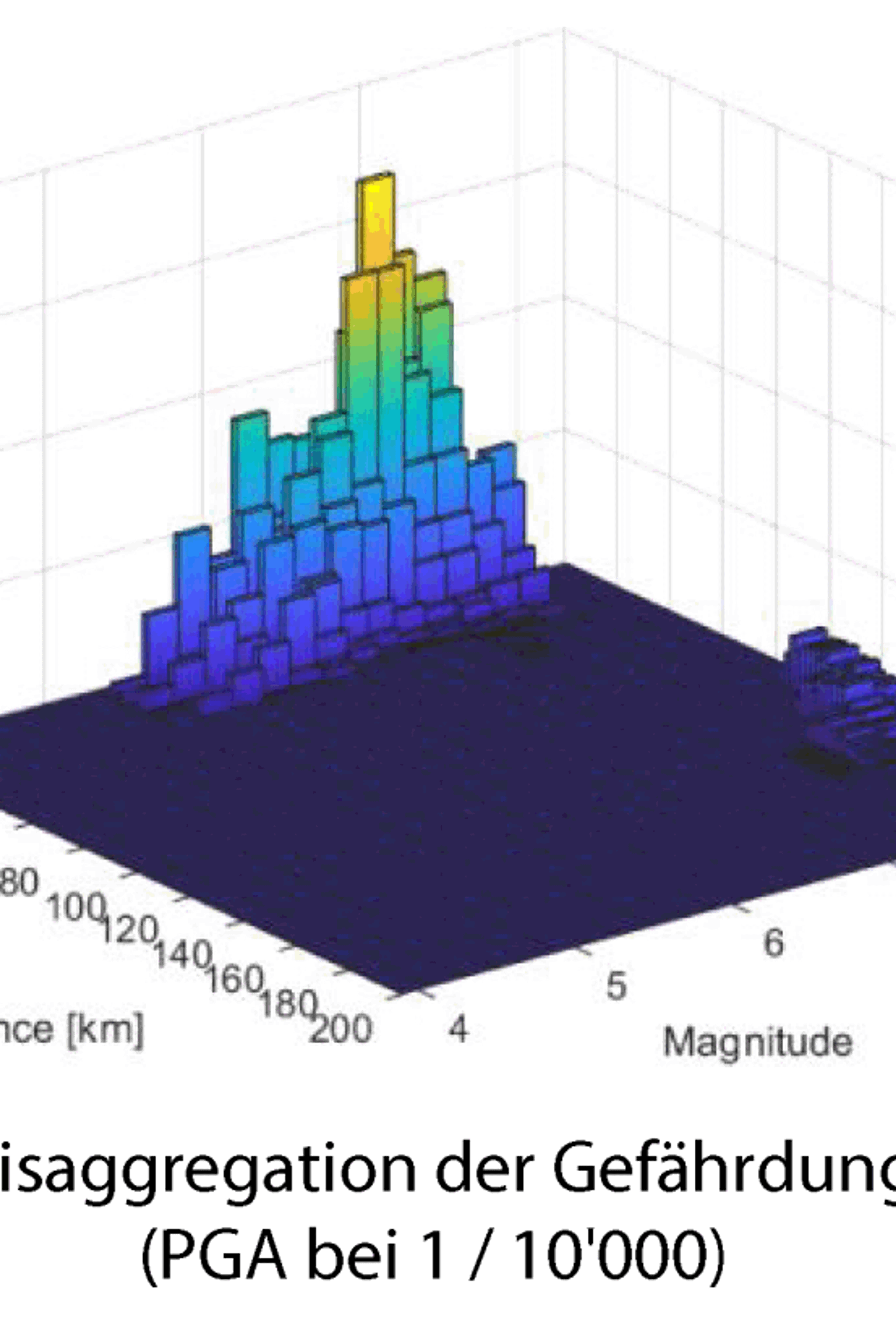 56342_Spath_Gah_2_Thomas Weber.gif