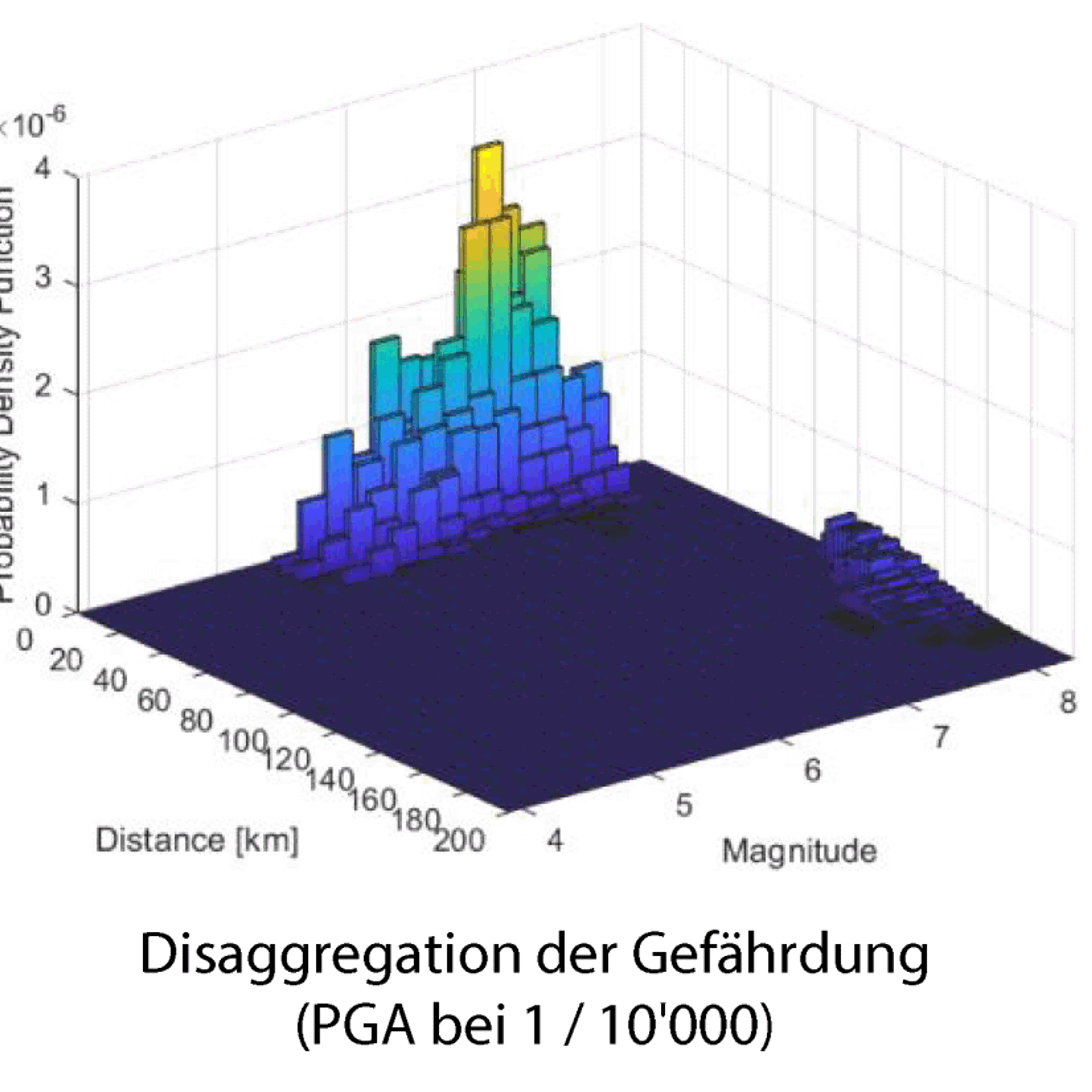 56342_Spath_Gah_2_Thomas Weber.gif