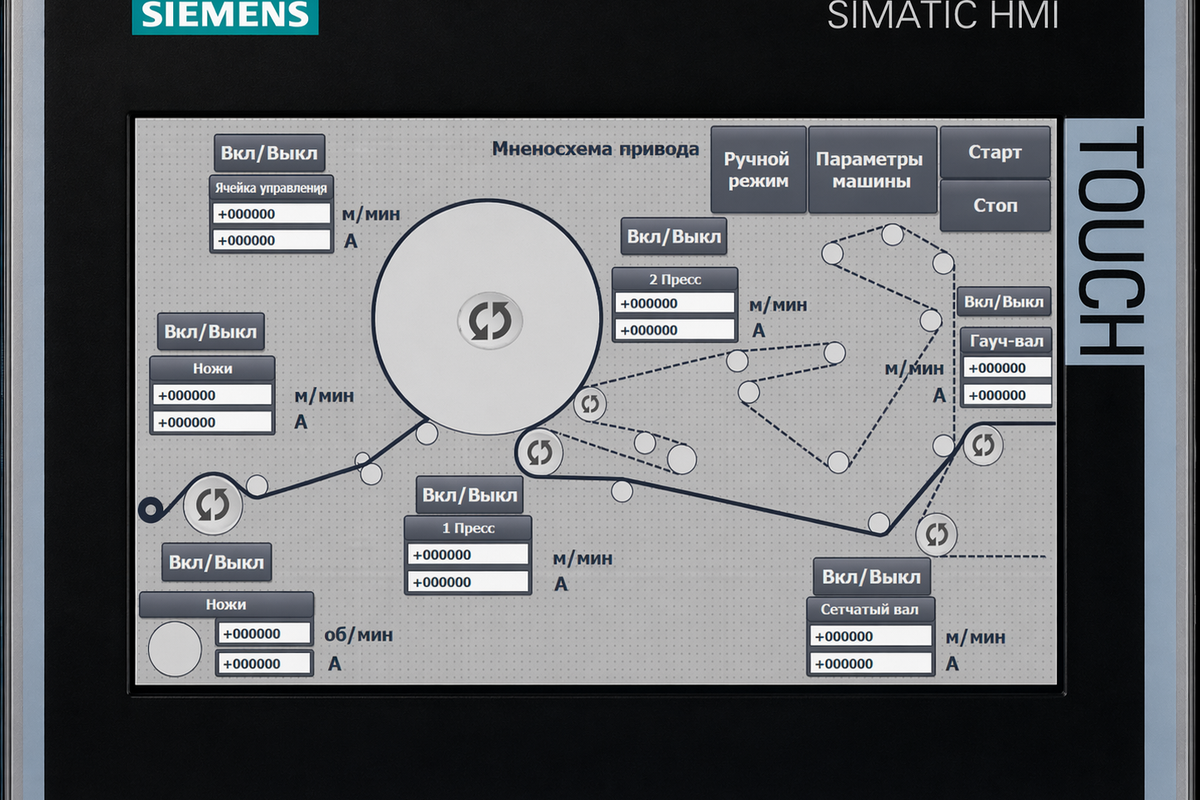 Панель керування папероробною машиною Siemens