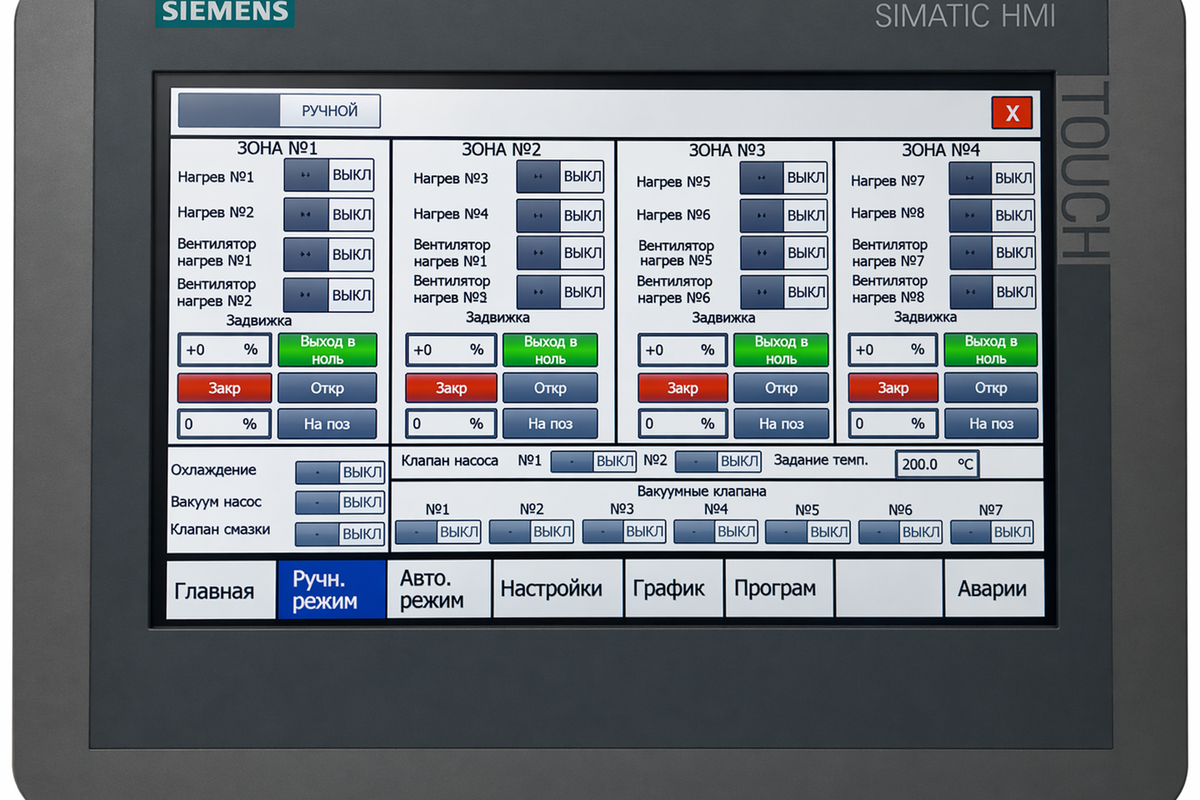 HMI панелі Siemens для керування зонами нагріву