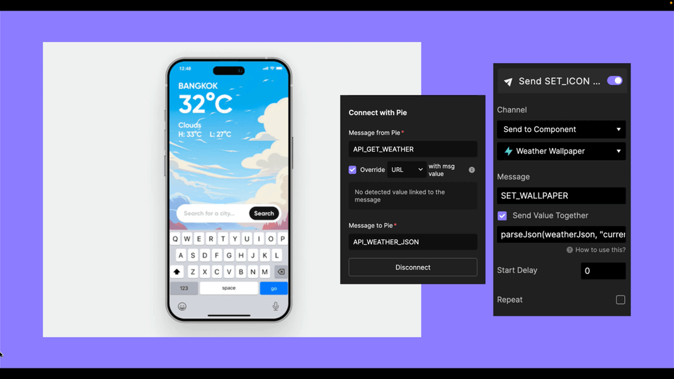 用发送消息中附带的消息值来覆盖 API URL