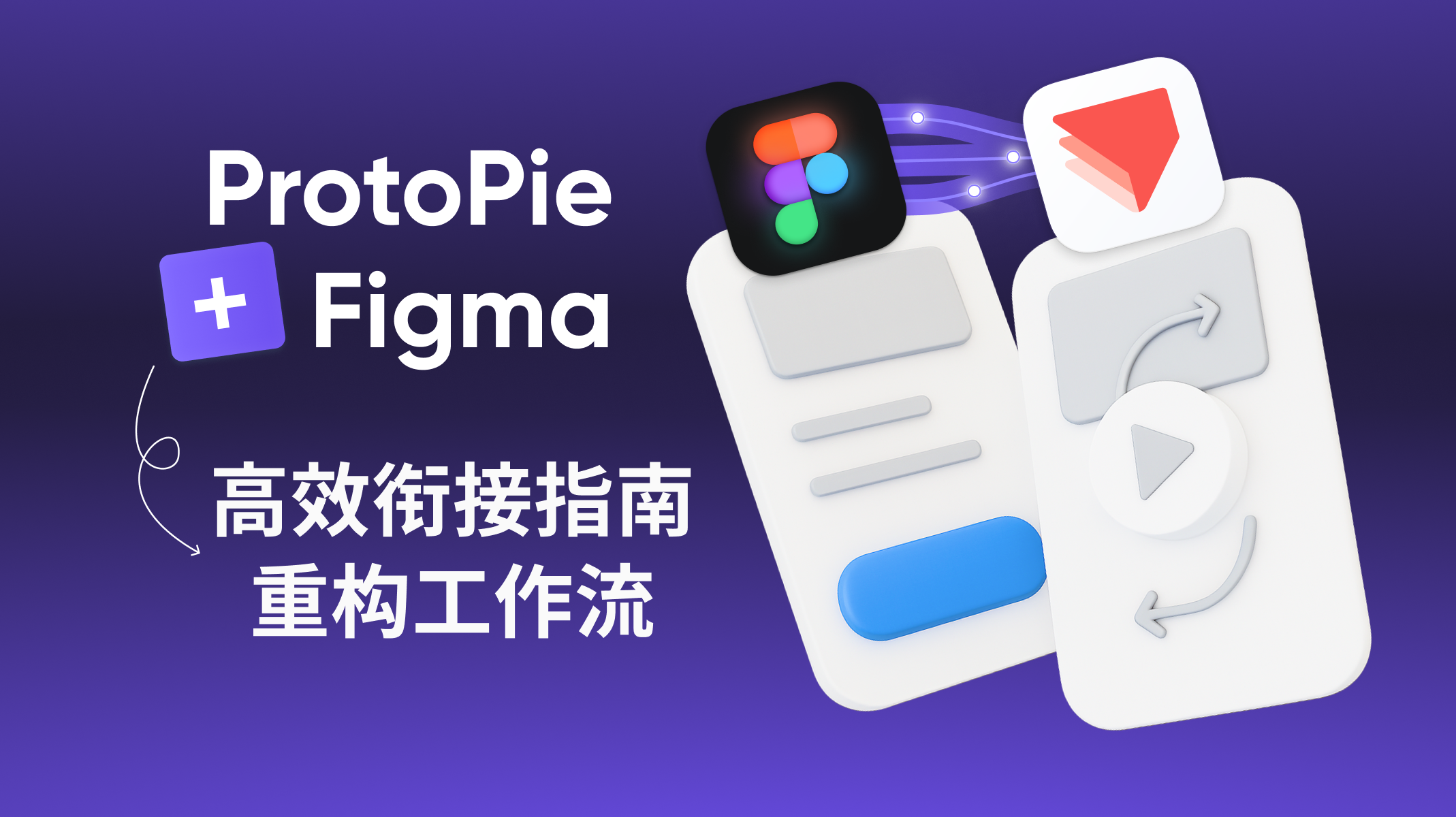 用ProtoPie“动态逻辑”重构你的Figma工作流