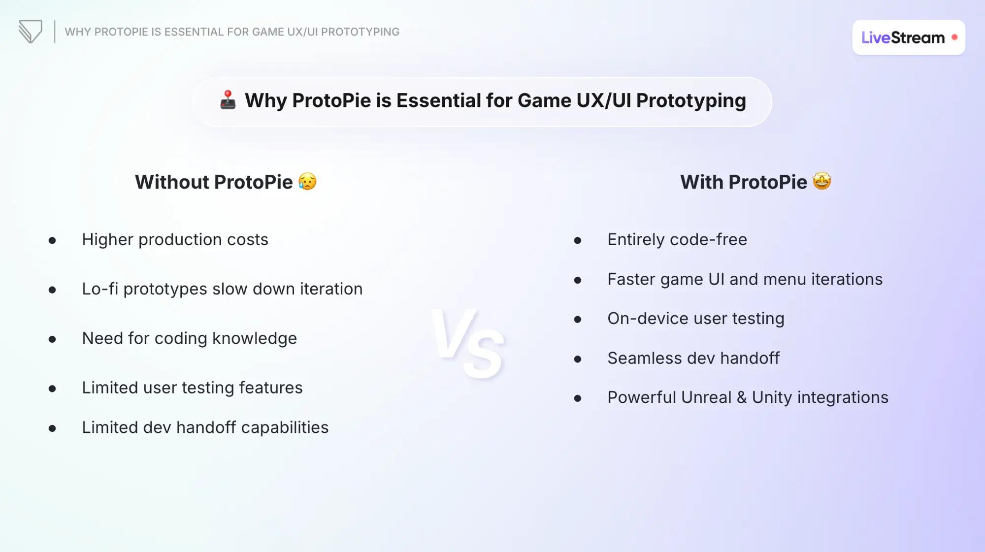 在游戏开发中使用ProtoPie的好处