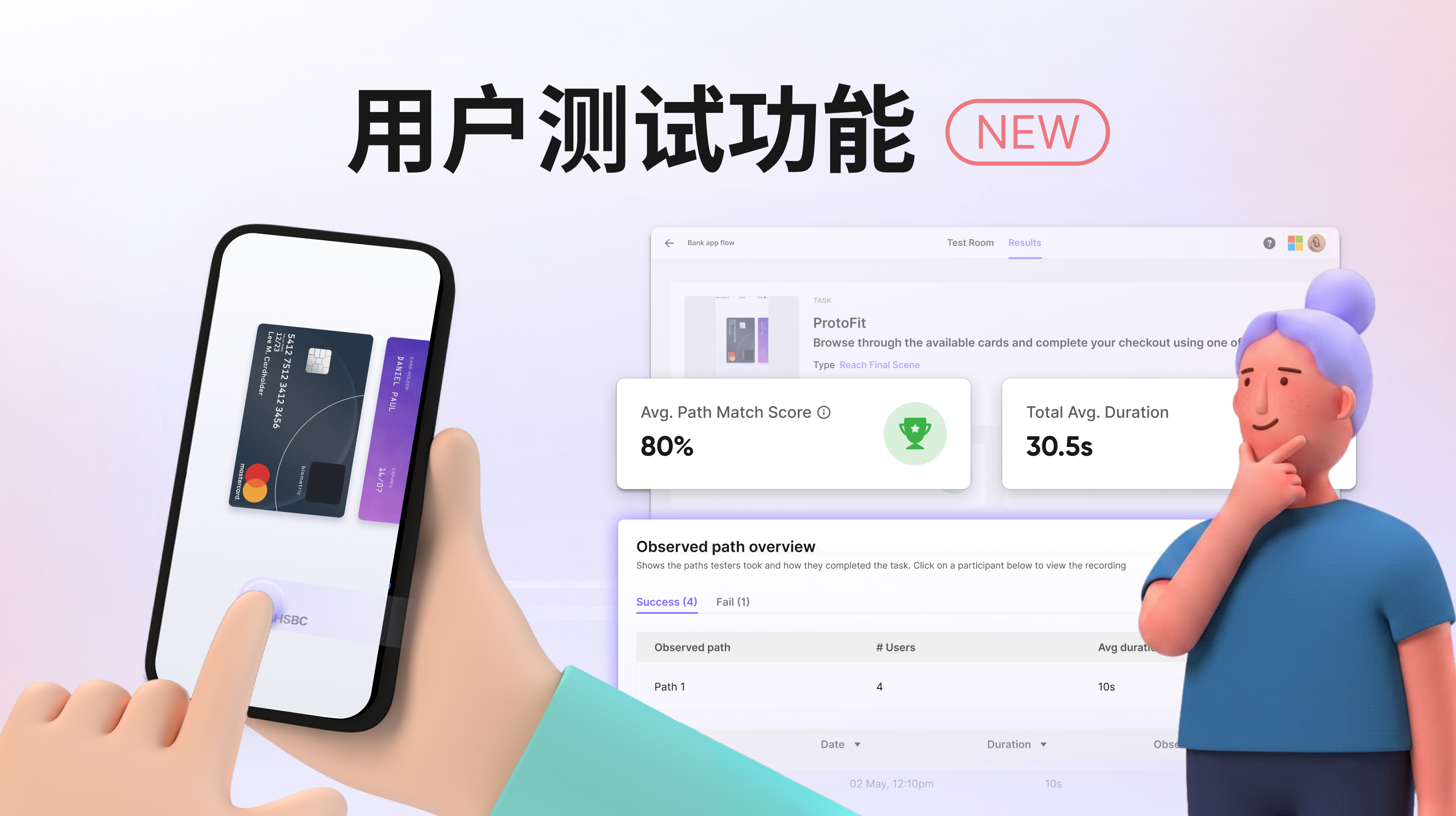 内置于工作流中的用户测试体验