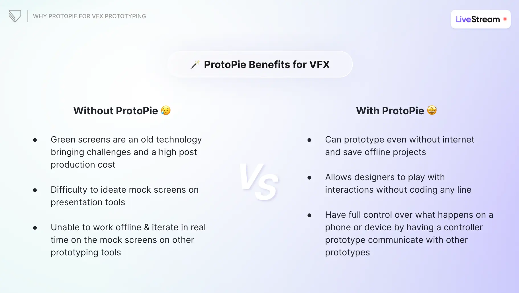 ProtoPie对VFX原型制作的好处