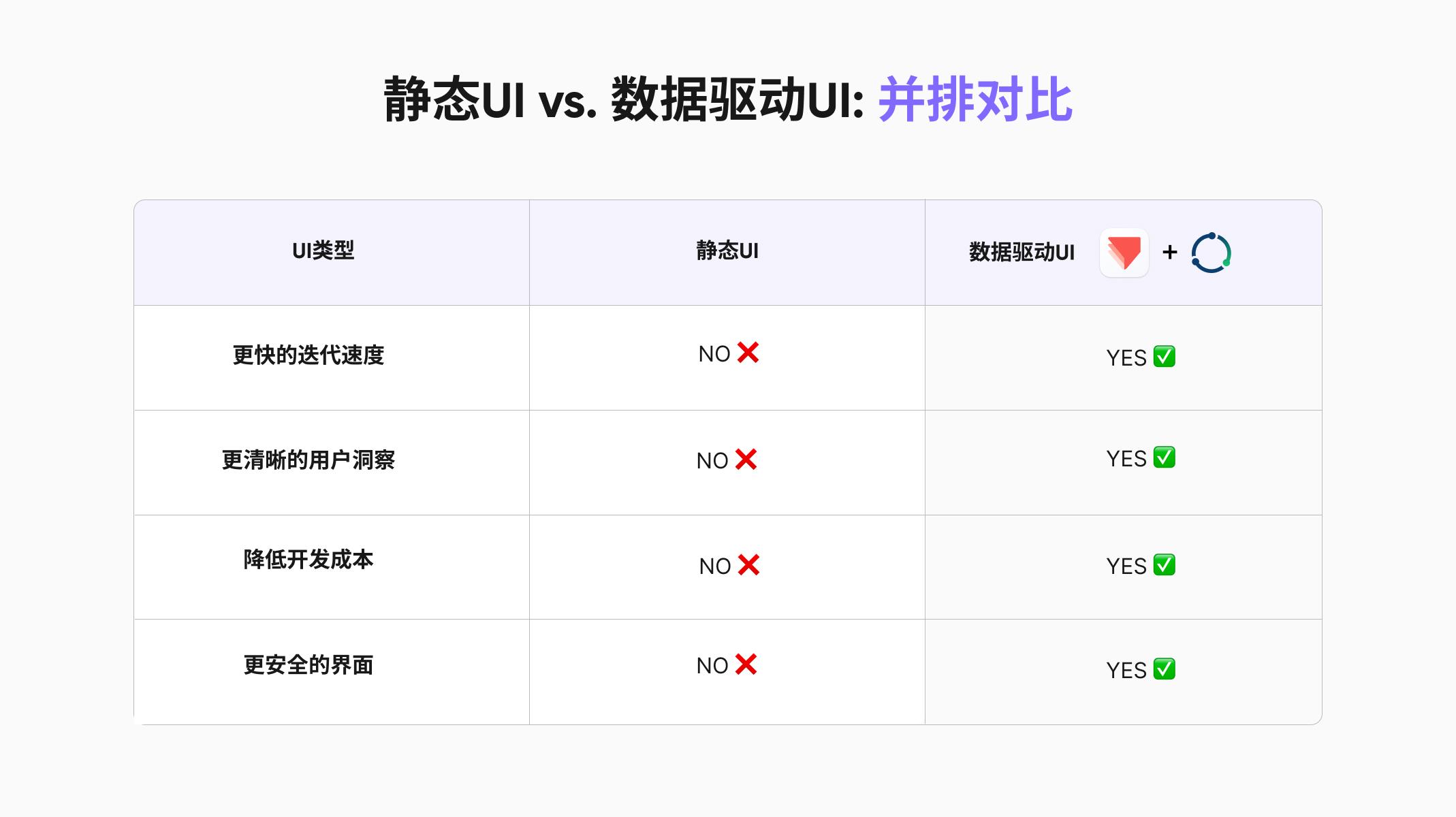 理想的原型设计搭档:ProtoPie & RemotiveLabs