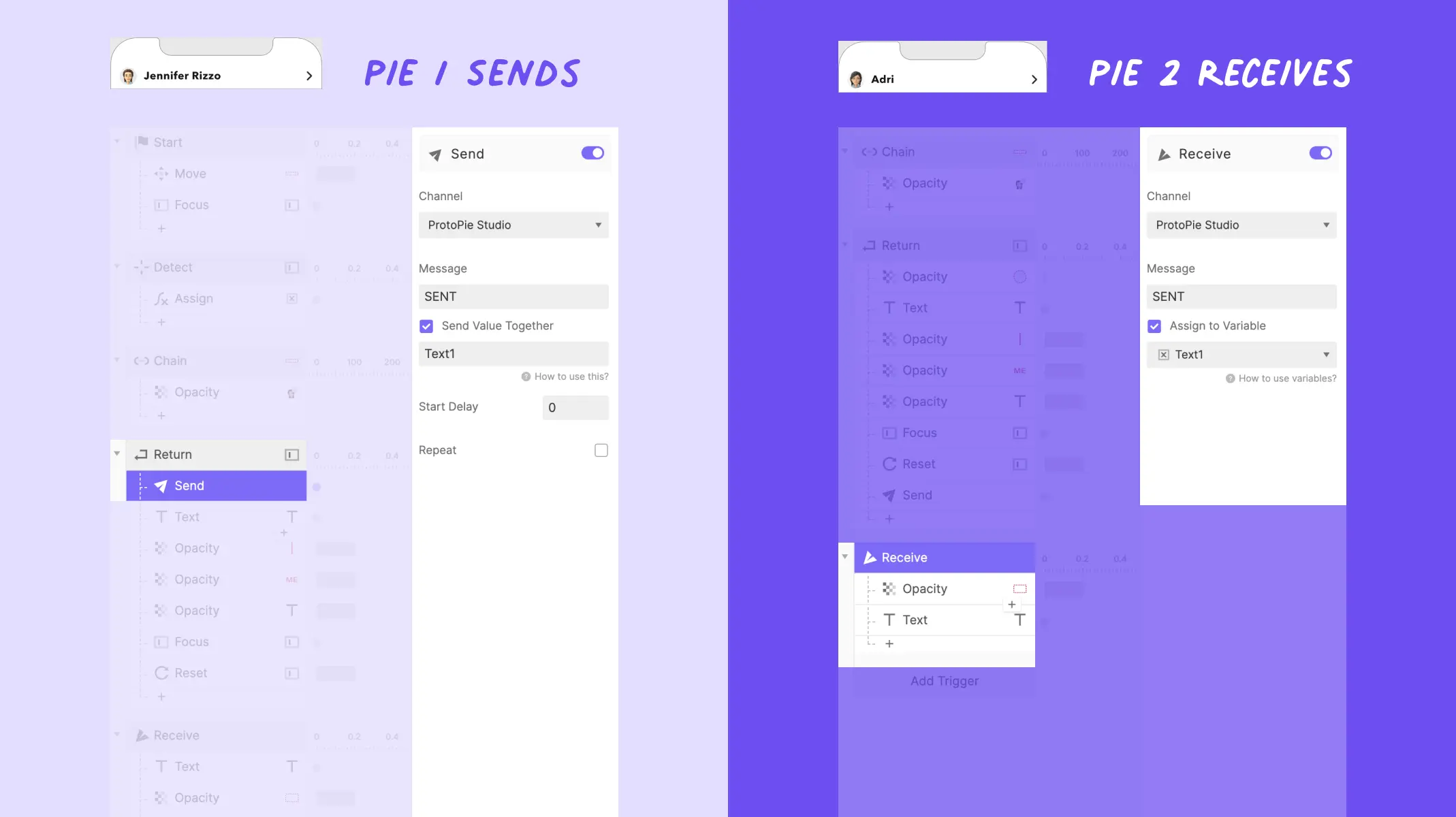 Pie 1 发送，Pie 2 接收- 消息“SENT”。频道：ProtoPie Studio