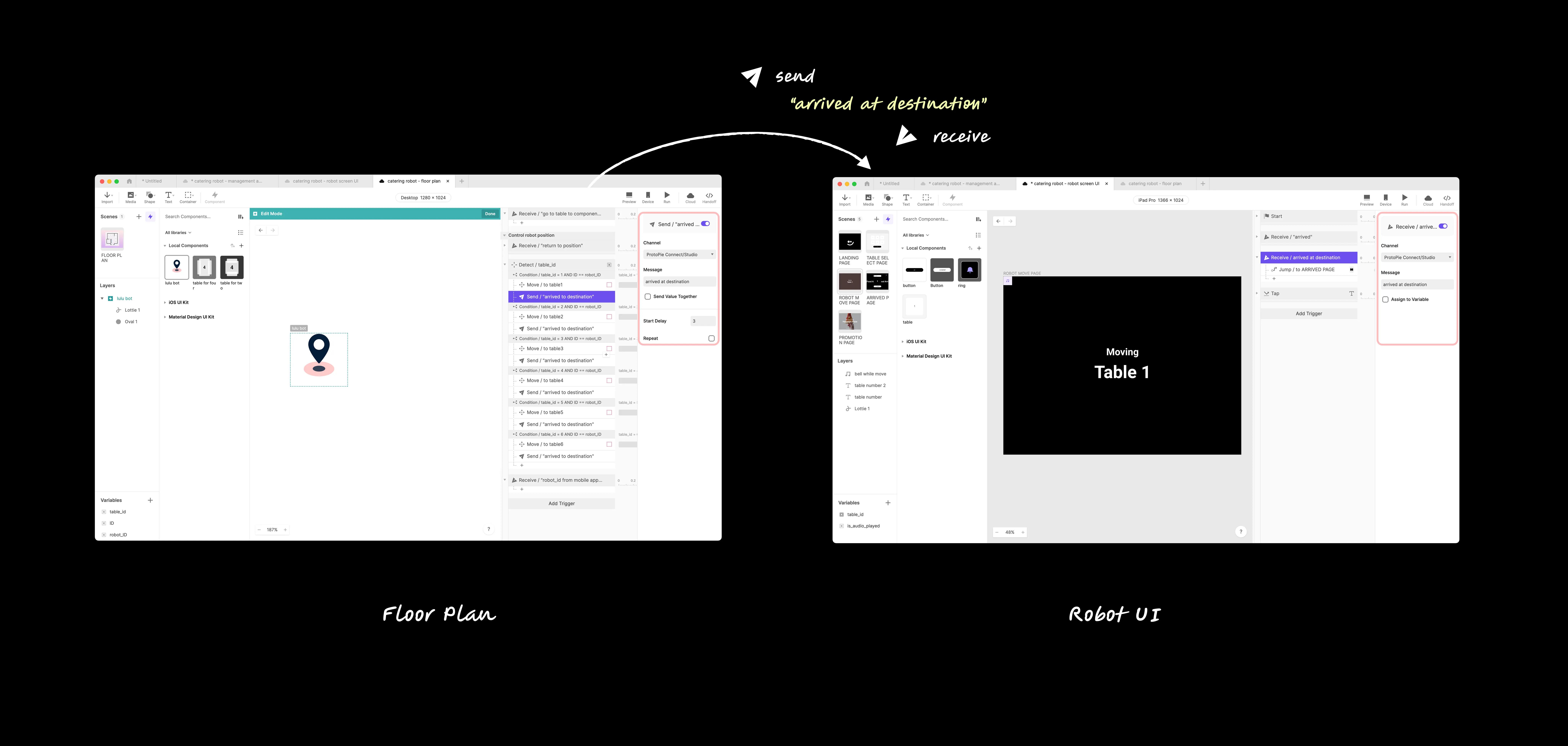 Send and Receive from Catering Robot