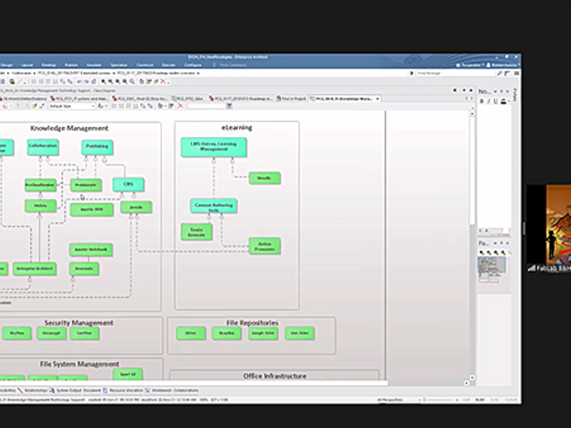 Training on 'IT Systems in the Maker Community'