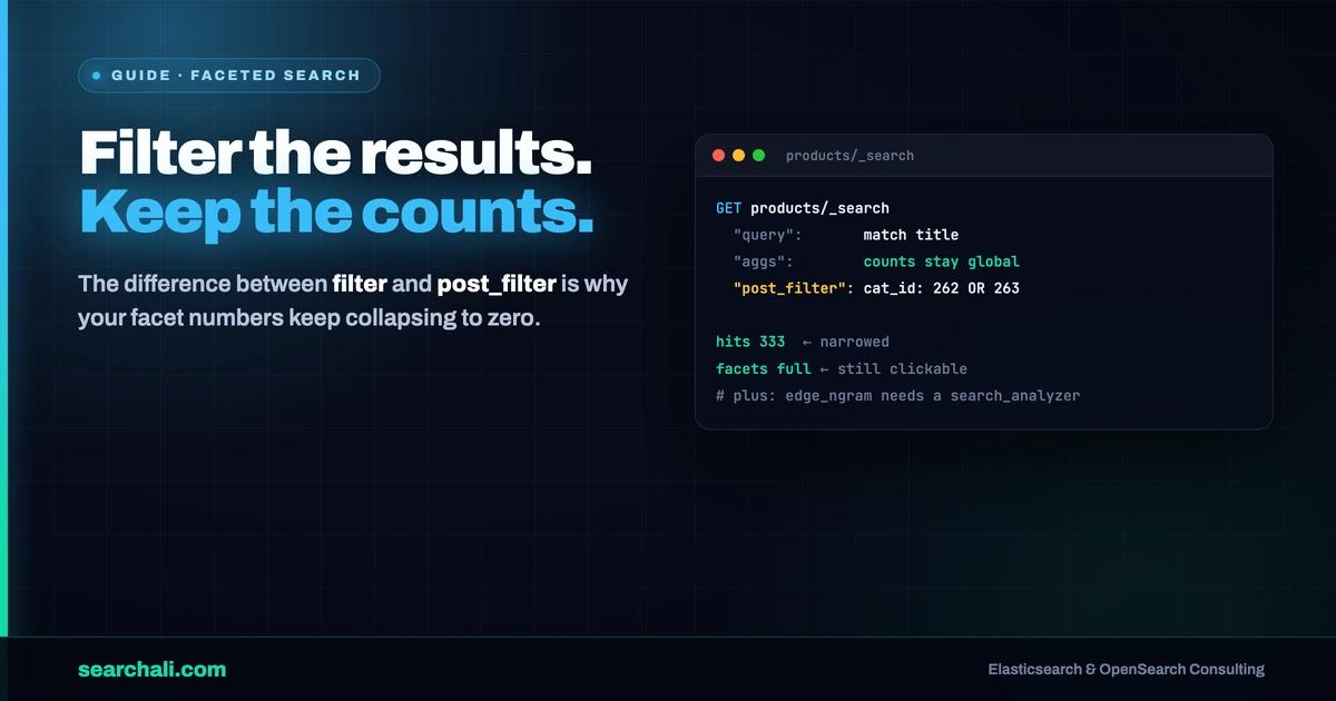 Elasticsearch post_filter for Faceted Search