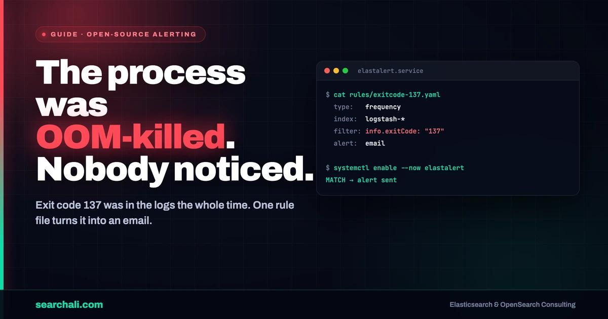 ElastAlert2 Setup: Rules, Email Alerts, systemd Service