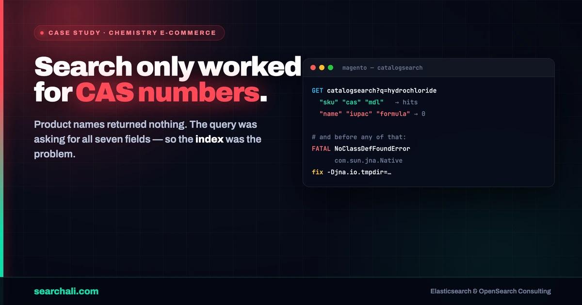 Advanced ChemBlocks: Magento Search on Elasticsearch
