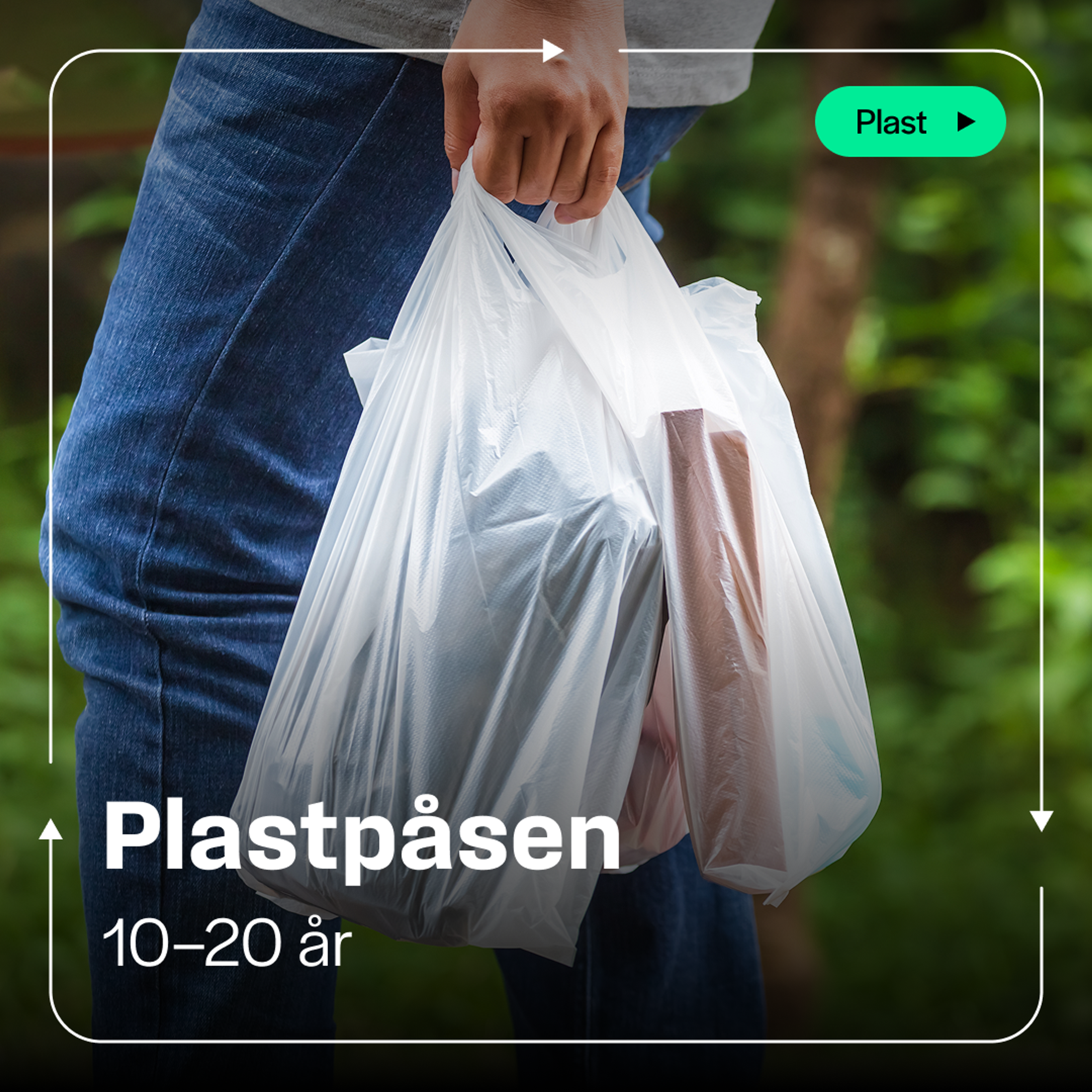 Kampanjkort: en person i jeans bär två vita plastpåsar med varor. Rubrik ”Plastpåsen”. Text: ”10–20 år”. Knapp: ”Plast”.