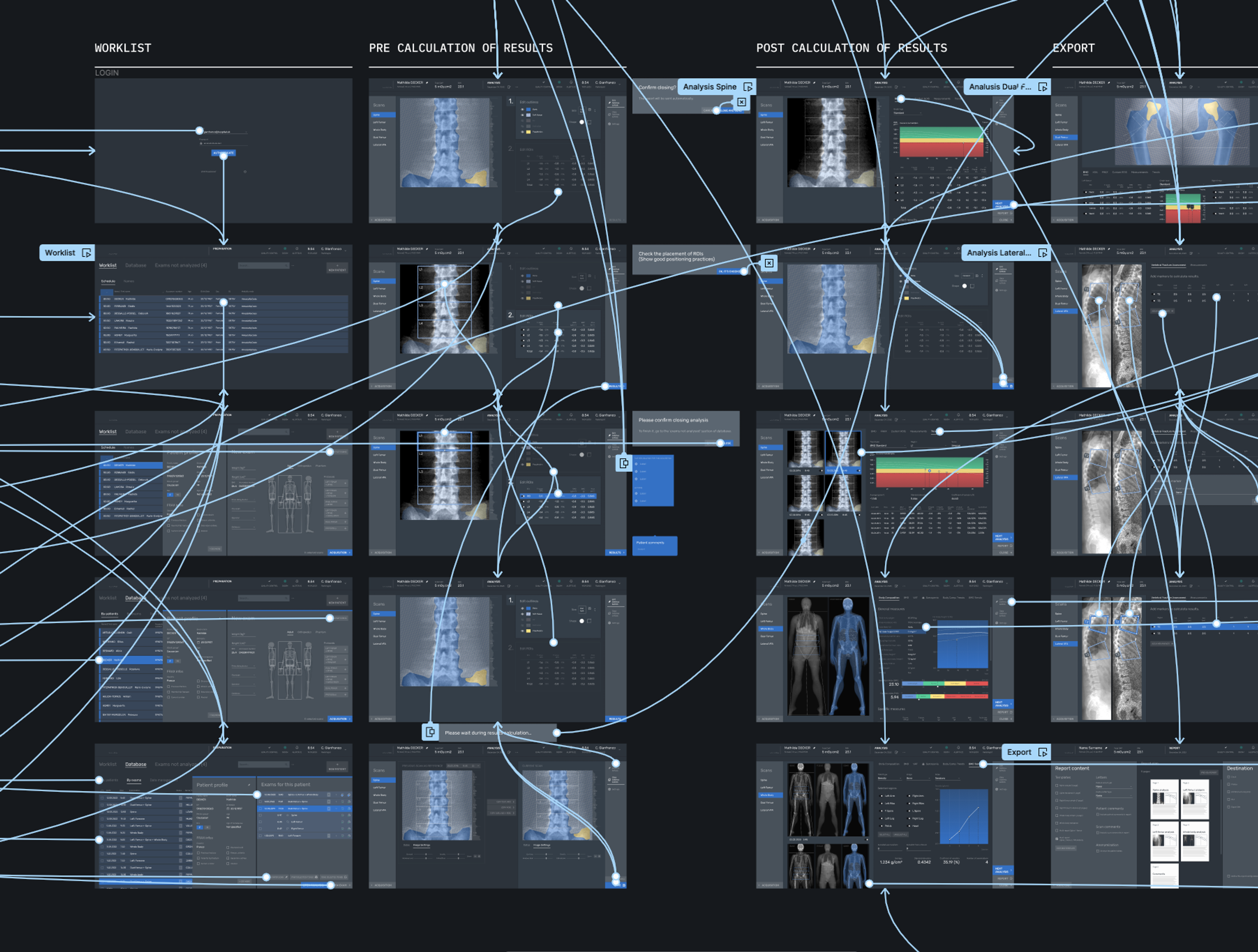 Agence design UX UI Montpellier expert en santé wireframe Kosmos