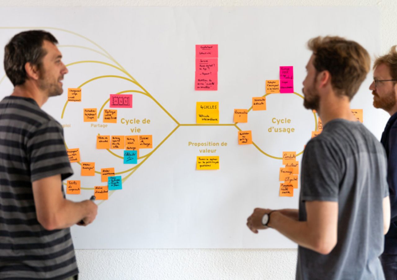 Agence design stratégique Lyon Montpellier expert en circularité workshop Futur Simple