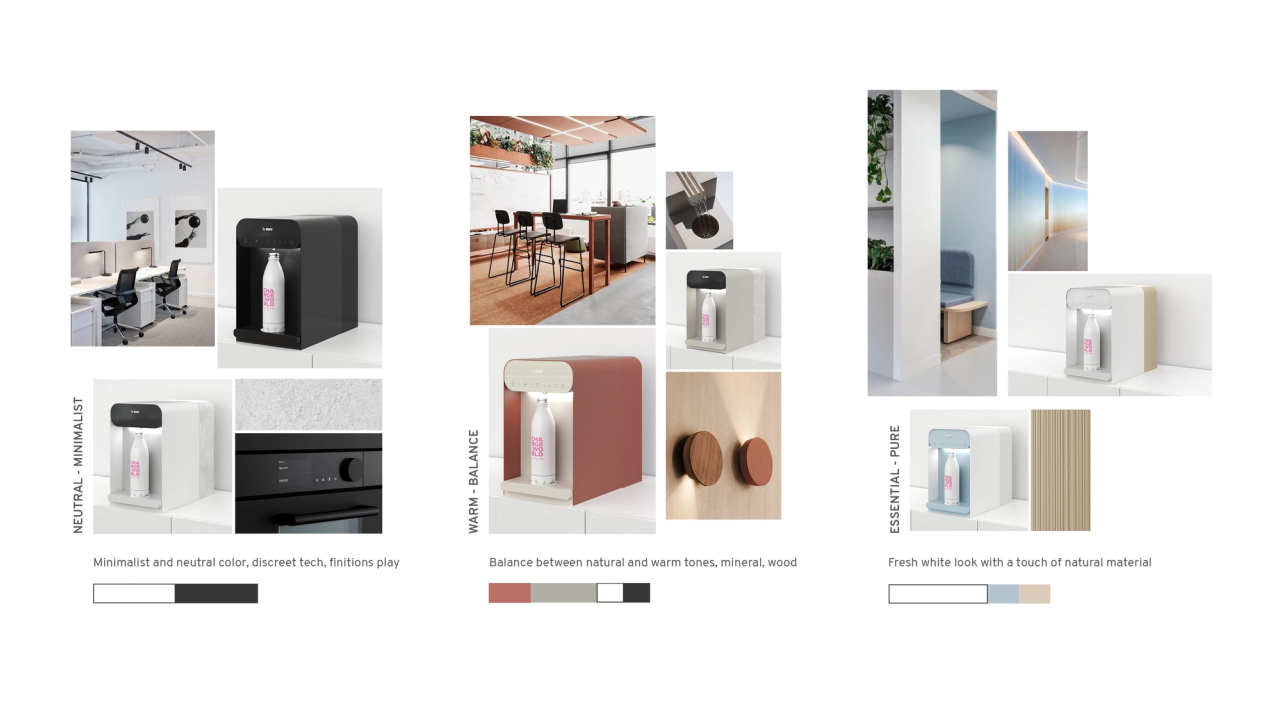 Designer industriel Lyon expert en home appliance fontaine à eau CMF BWT Office