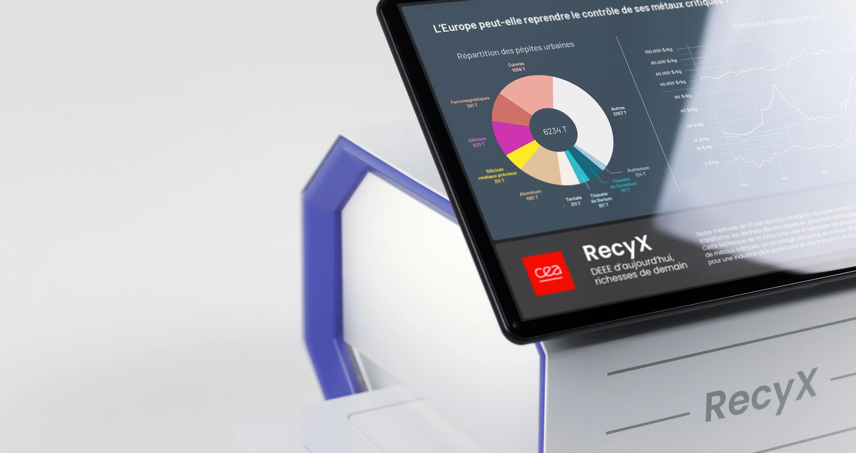 Designer industriel Lyon expert en edtech prototype CEA