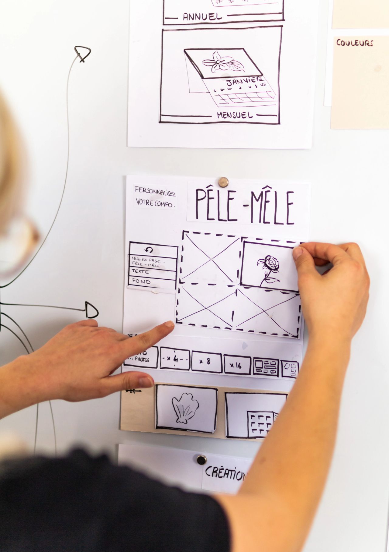 UX/UI design studio Montpellier France, paper wireframe Speedlab