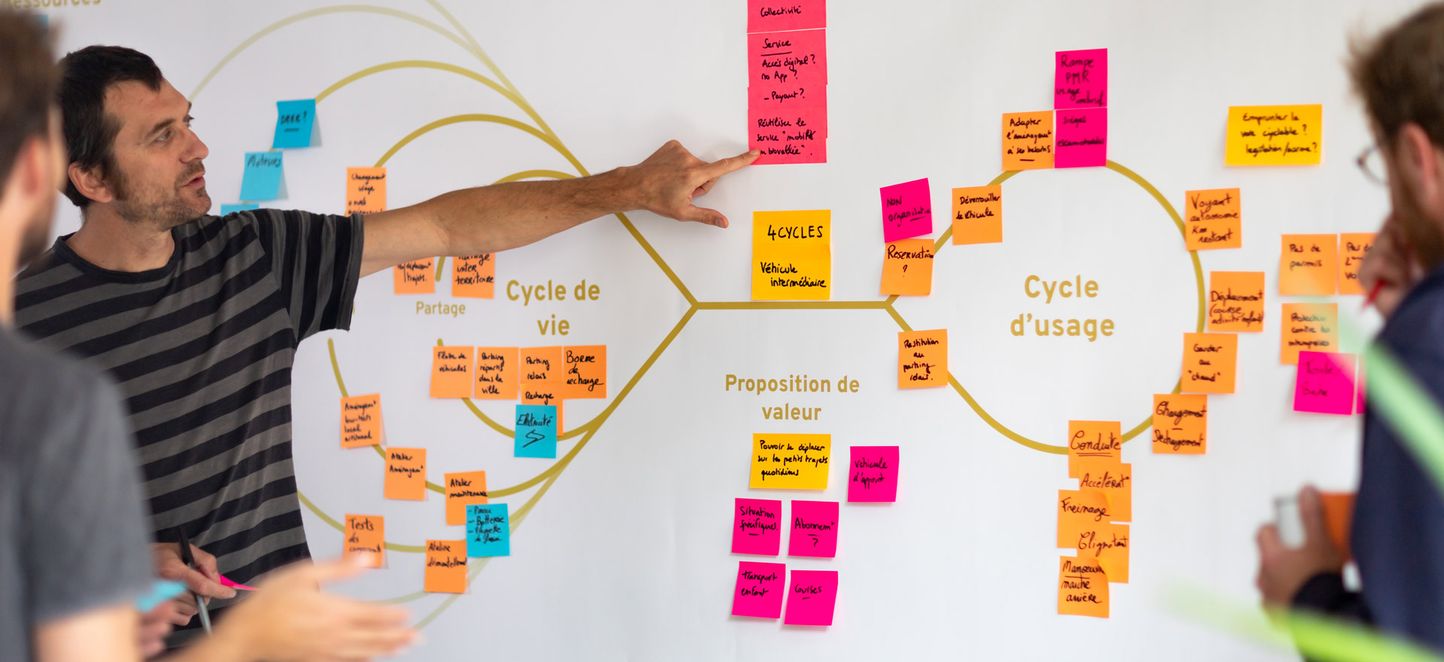 Strategic design studio Lyon Montpellier expert in circularity double cercle