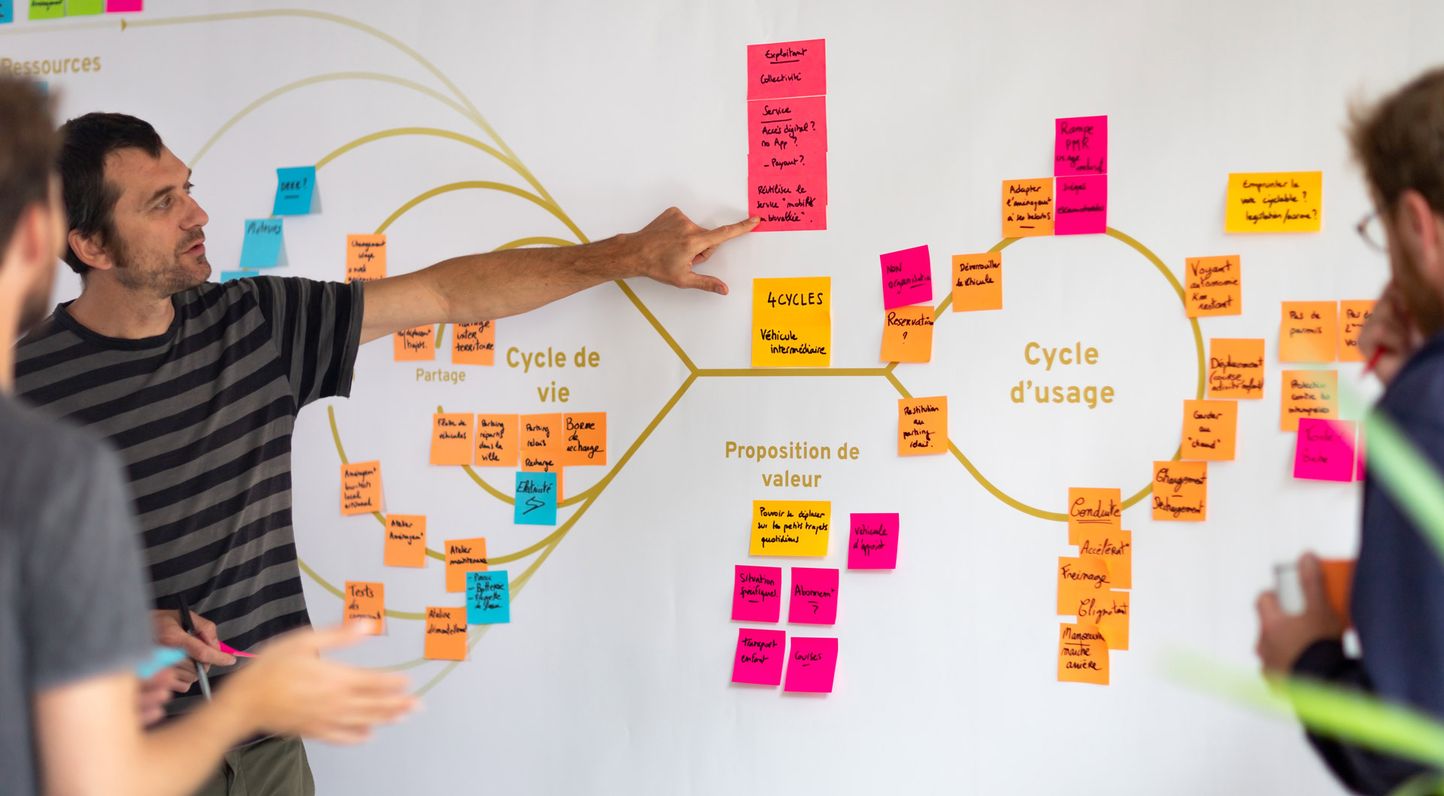 Agence design stratégique Lyon Montpellier expert en circularité workshop Futur Simple
