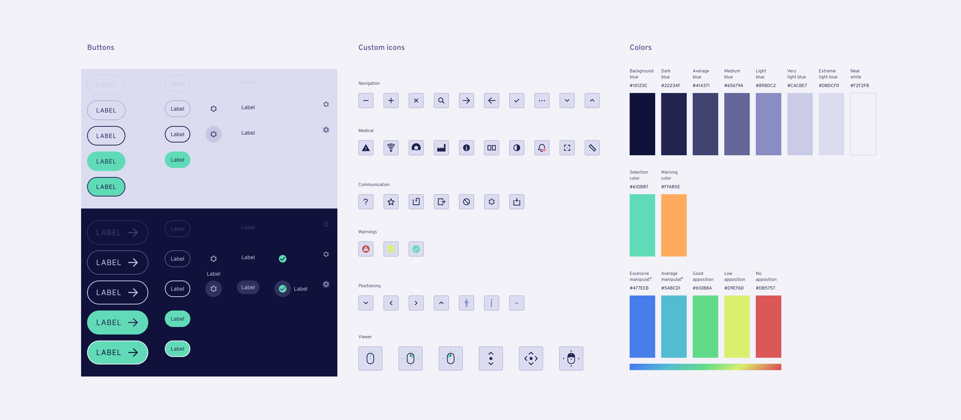 Agence design UX/UI Montpellier expert en santé recherches graphiques interface SIM&SIZE