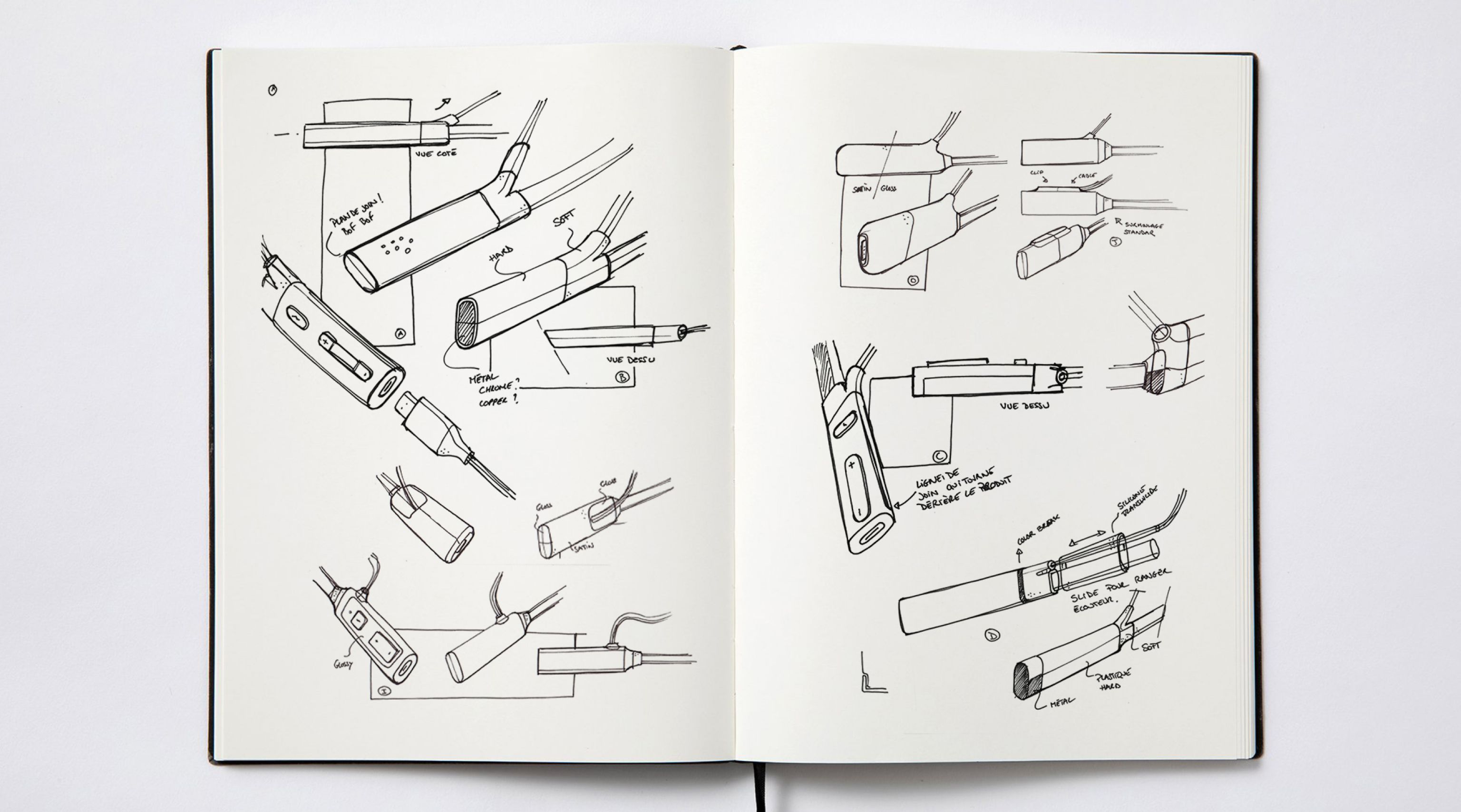 Agence design produit Montpellier expert en santé sketch Noor