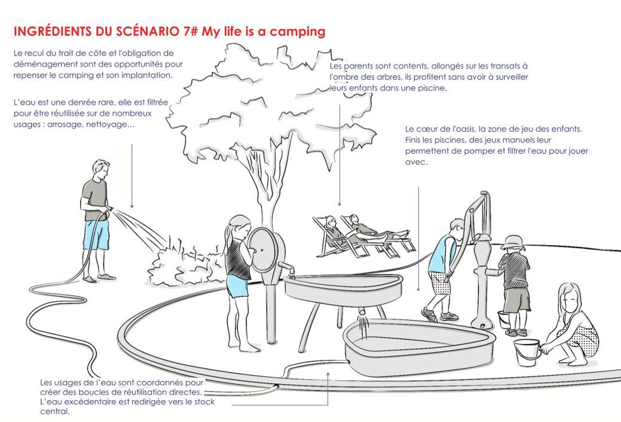 agence design thinking Montpellier expert en innovation - customer journey - APUI EAU